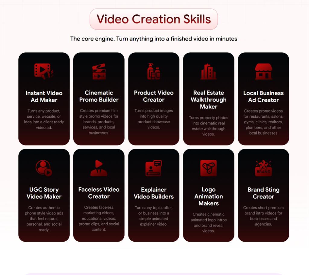 videoclawbot  video creation skills